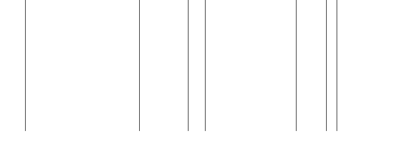 Barogramm